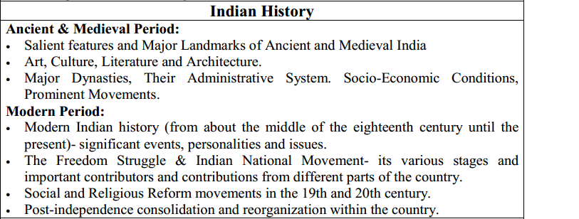 India History