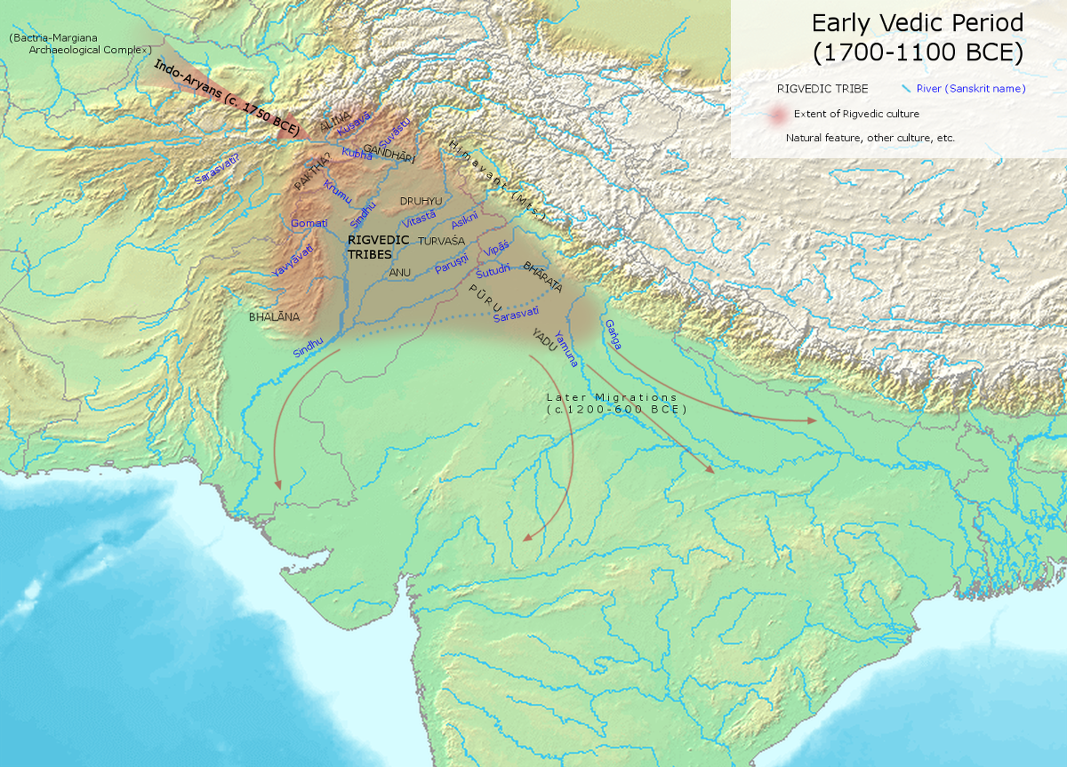 Vedic Age In India RajRAS Rajasthan RAS