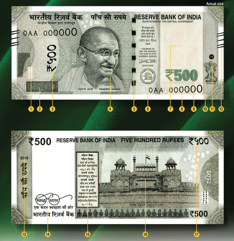 Currency Printing In India And Features Of New 2000 And 500 Rupee Notes Rajras Ras Exam