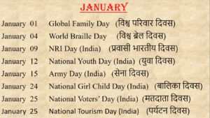 January 2017 Important Days Connect Civils