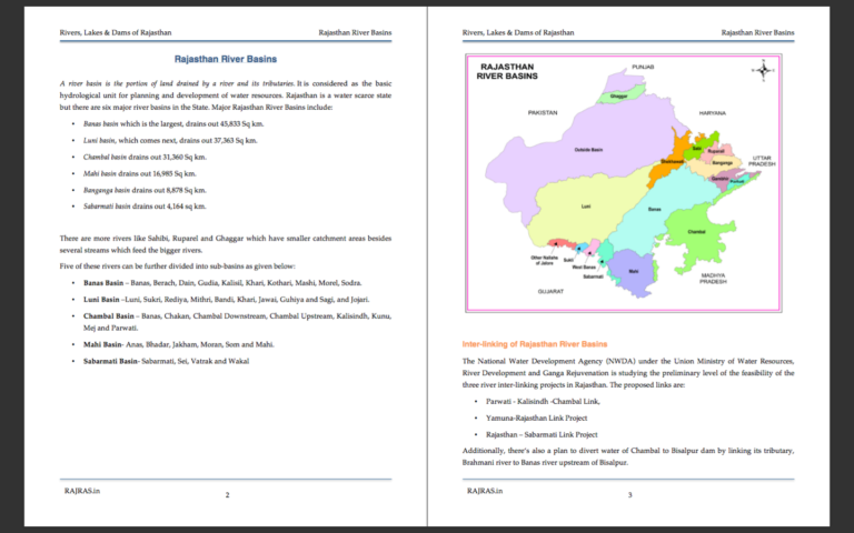 Important Rivers, Lakes, Dams Of Rajasthan: EBOOK/PDF - RajRAS | RAS ...