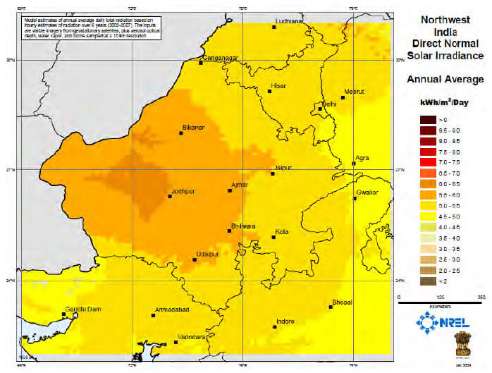 Sunshine Availability Solar Radiation in Rajasthan