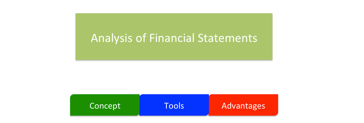 Analysis of Financial Statements - RajRAS | RAS Exam Preparation