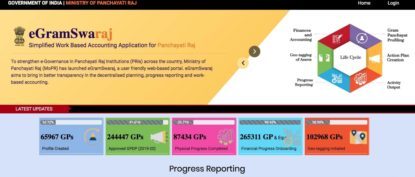 eGram Swaraj Portal launched by PM Modi