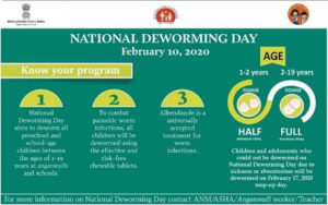 National Deworming Programme | National deworming day