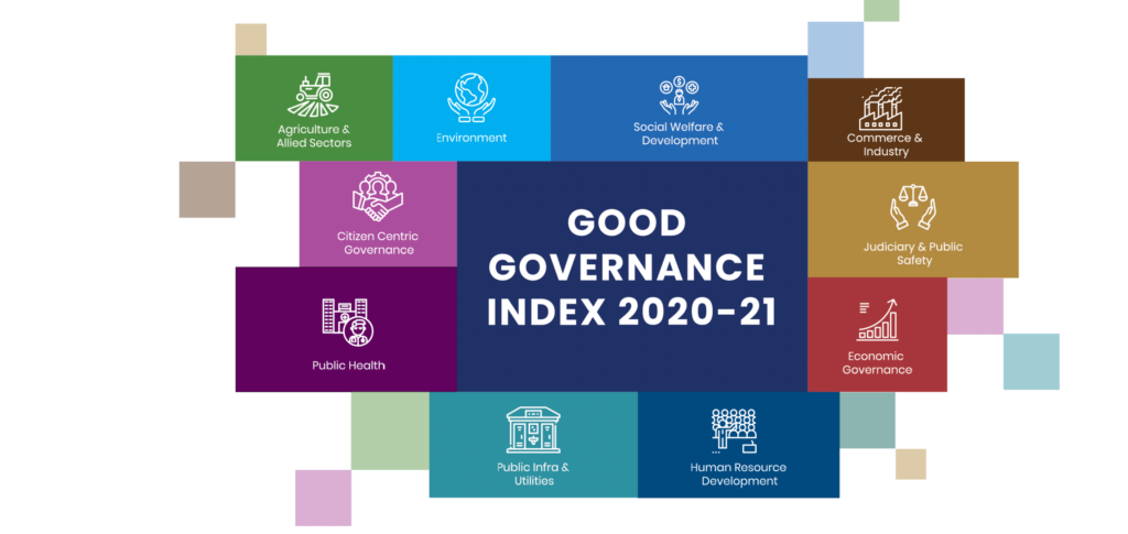 Good Governance Index 2021