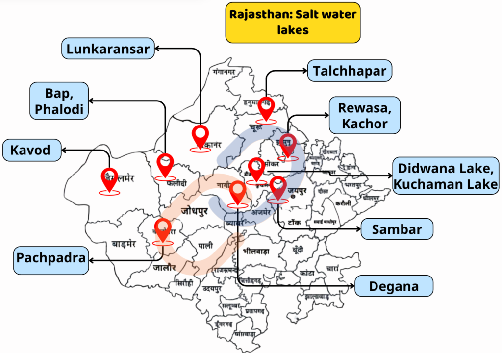 rajasthan salt water lakes
