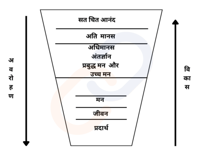 महान नेताओं सुधारकों और प्रशासकों के जीवन और शिक्षाओं से सीख