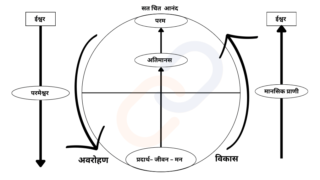 महान नेताओं सुधारकों और प्रशासकों के जीवन और शिक्षाओं से सीख