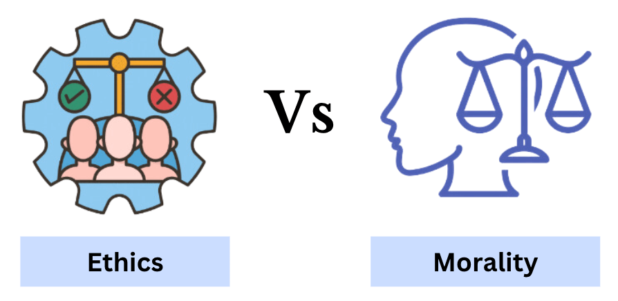 Ethics and Human Values
