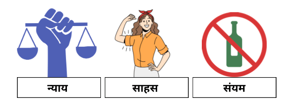 नीतिशास्त्र एवं मानवीय मूल्य