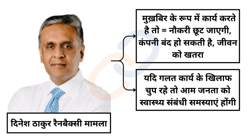 प्रशासन में नैतिक चिन्ताएं निर्णय-प्रक्रिया एवं उससे जुड़ी चुनौतियां