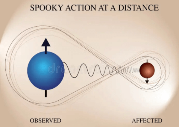 Quantum Computing
