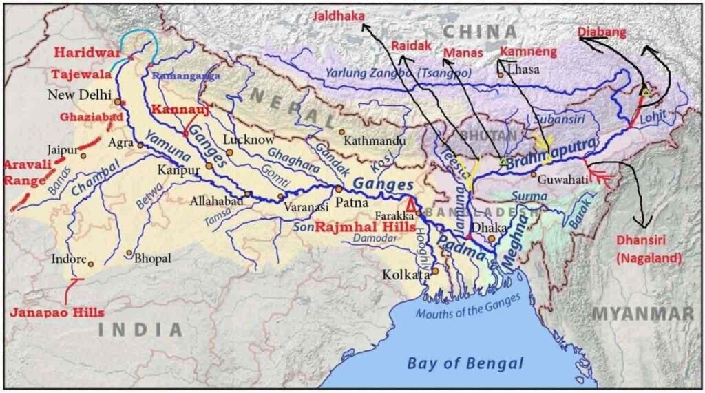 Ganga River