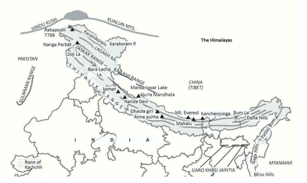 Trans Himalaya, Main Himalayas, North-Eastern Himalayas