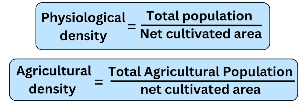 Physical Density, Agricultural Density