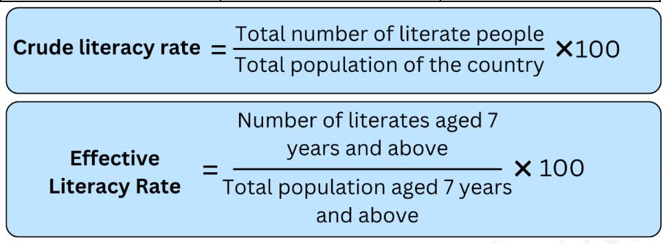 crude literacy rate, effective literacy rate