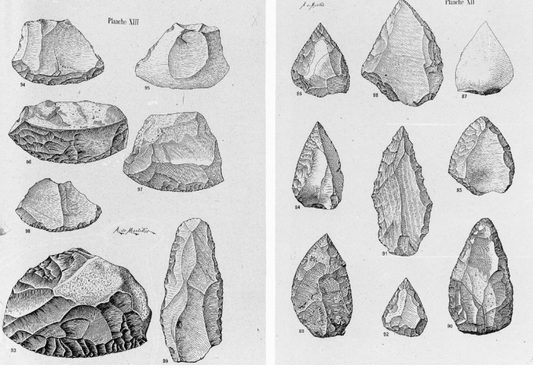 Ancient Civilizations of Rajasthan - Connect Civils