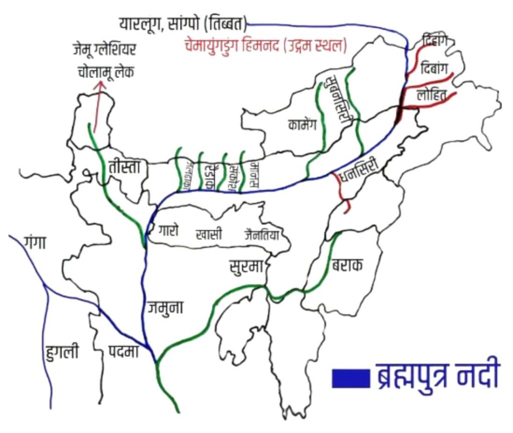 Brahmaputra River Drainage System