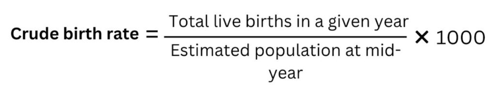 Crude birth rate