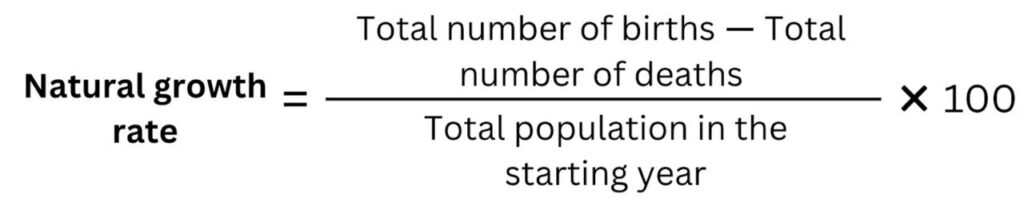Natural growth rate of population