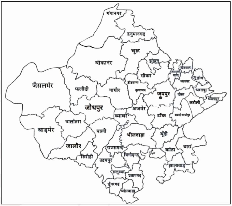 आकार स्थान और विस्तार