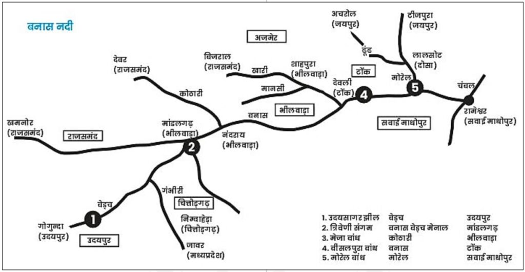 बनास नदी एवं उसकी सहायक नदियाँ