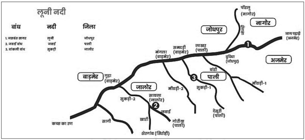 लूनी नदी एवं इसकी सहायक नदियाँ