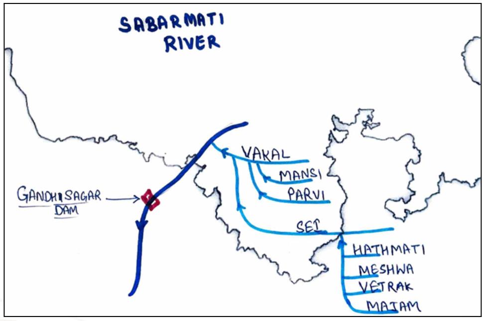 Sabarmati River