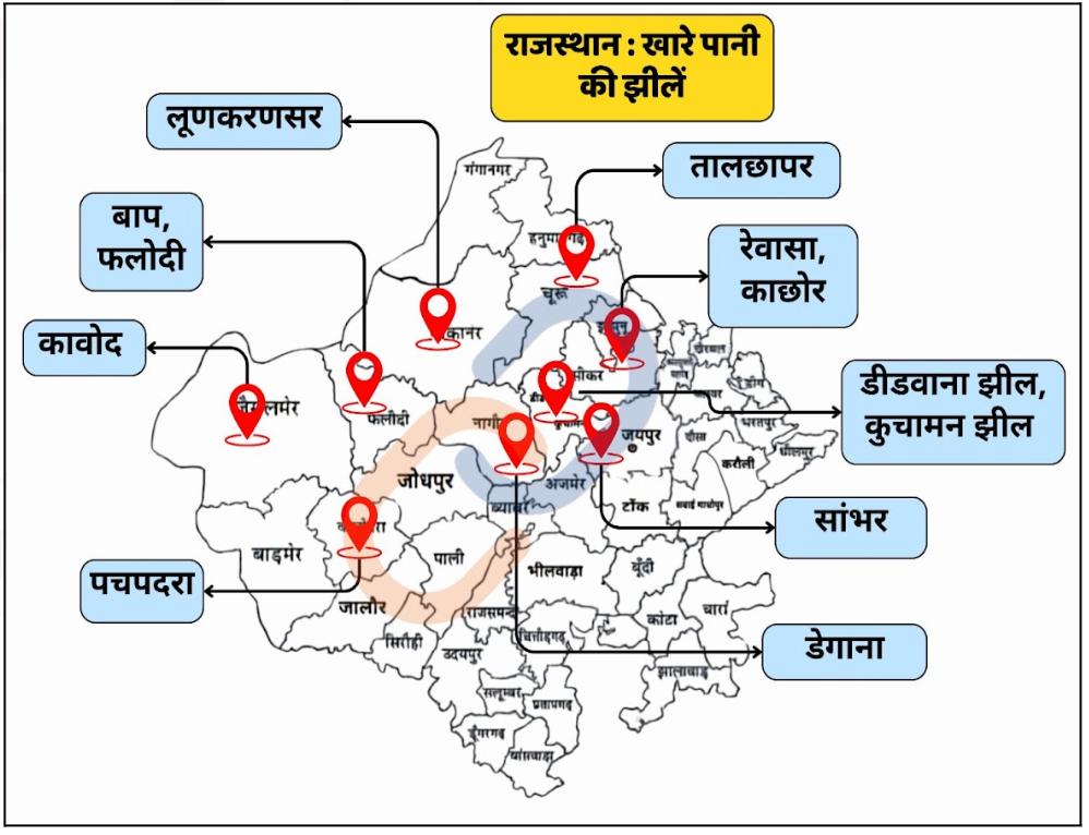 राजस्थान की खारे पानी की झीलें