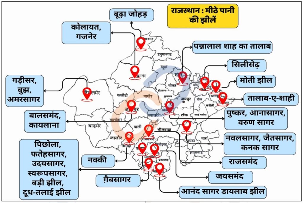 राजस्थान की मीठे पानी की झीलें