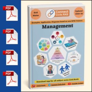 Management PDF Notes (2025–26 Edition)