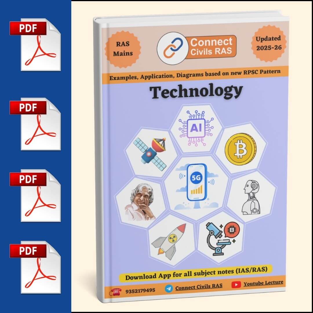 Technology PDF Notes (2025–26 Edition)