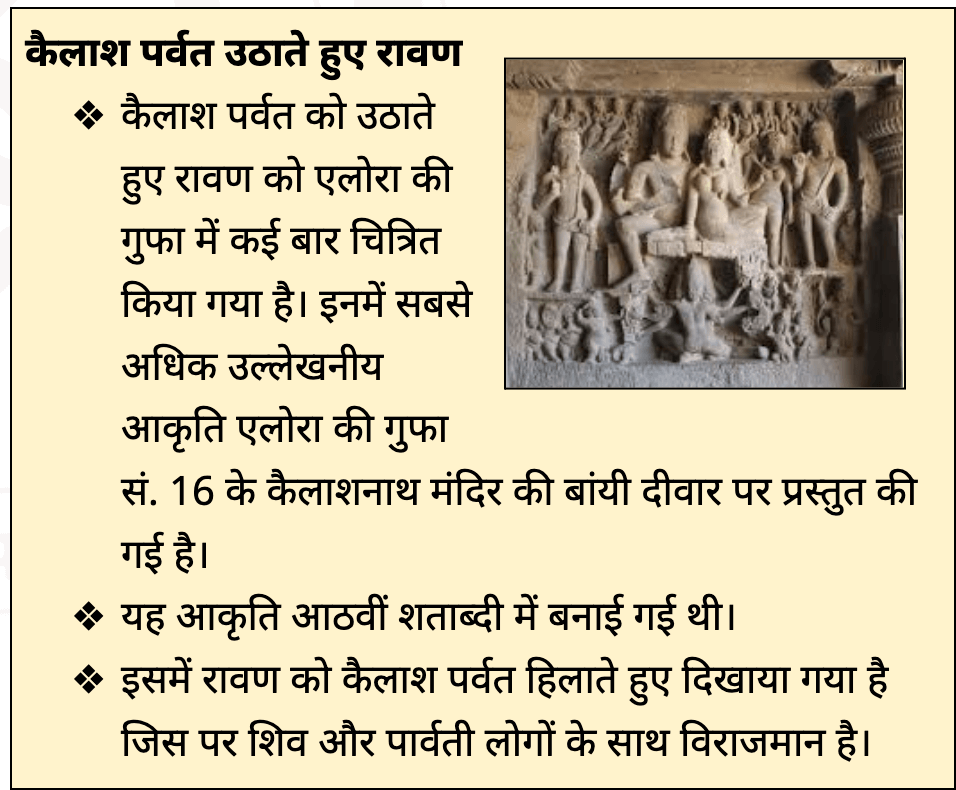 गुप्तकालीन वास्तुकला