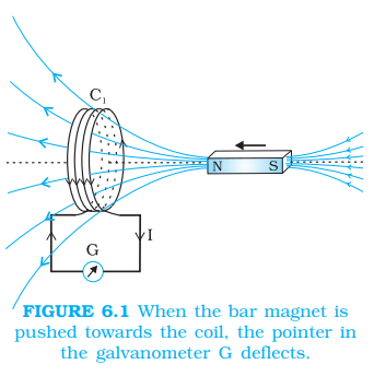 Basics of everyday science
