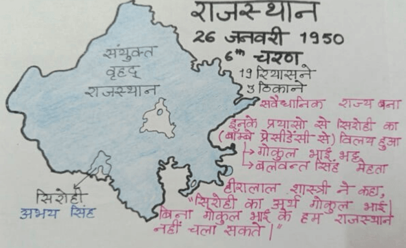राजस्थान का एकीकरण