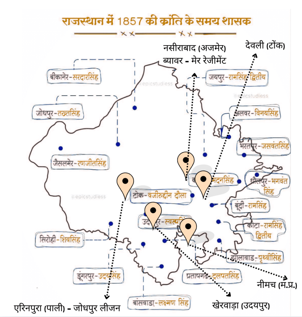 राजस्थान में 1857 की क्रांति