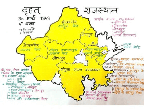 राजस्थान का एकीकरण