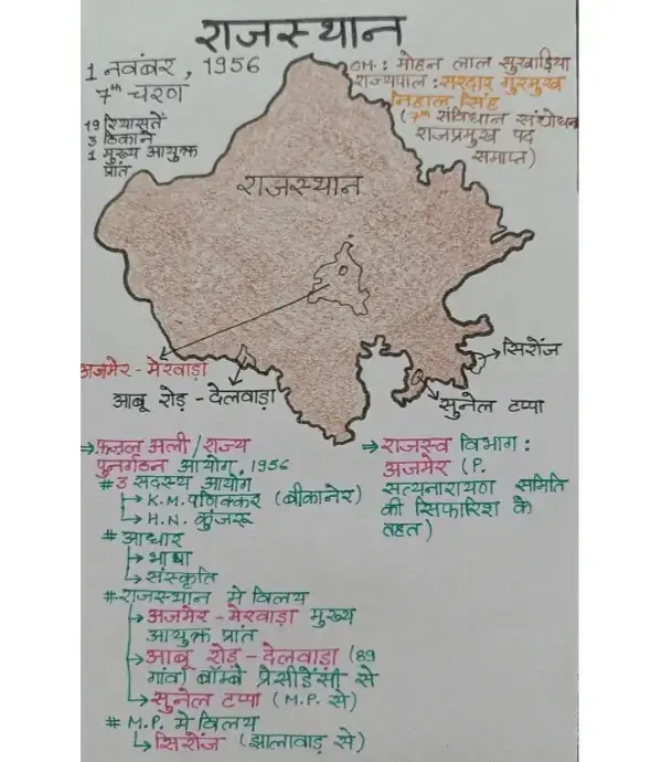 राजस्थान का एकीकरण