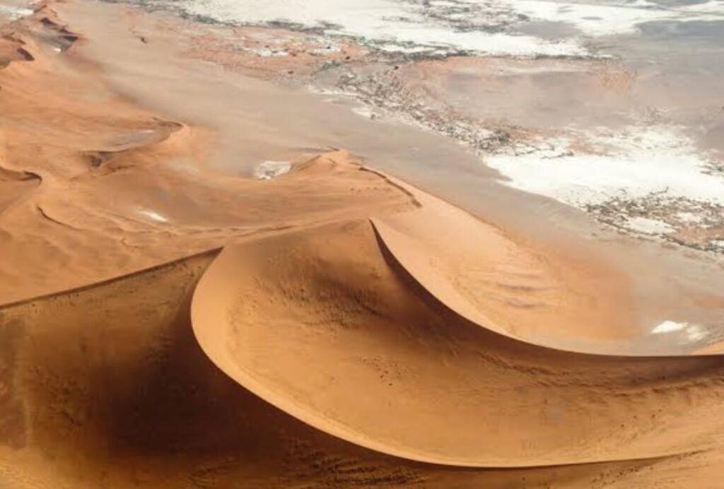 Physical Divisions of Rajasthan