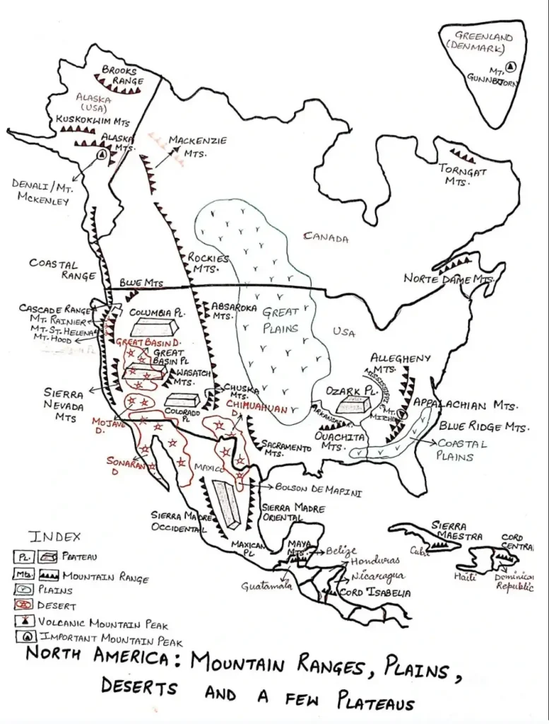 Major Plateaus of the World