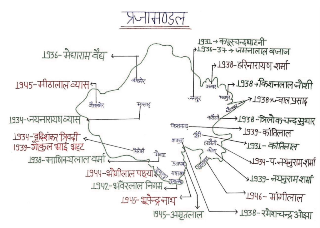 राजस्थान प्रजामंडल आंदोलन