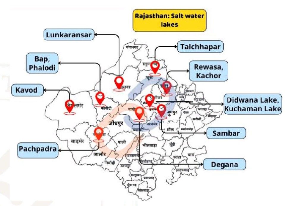 Major Lakes of Rajasthan