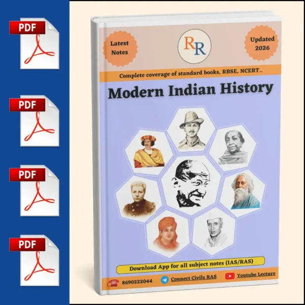 Modern Indian History Notes (2026–27 Edition): English Medium - Connect ...