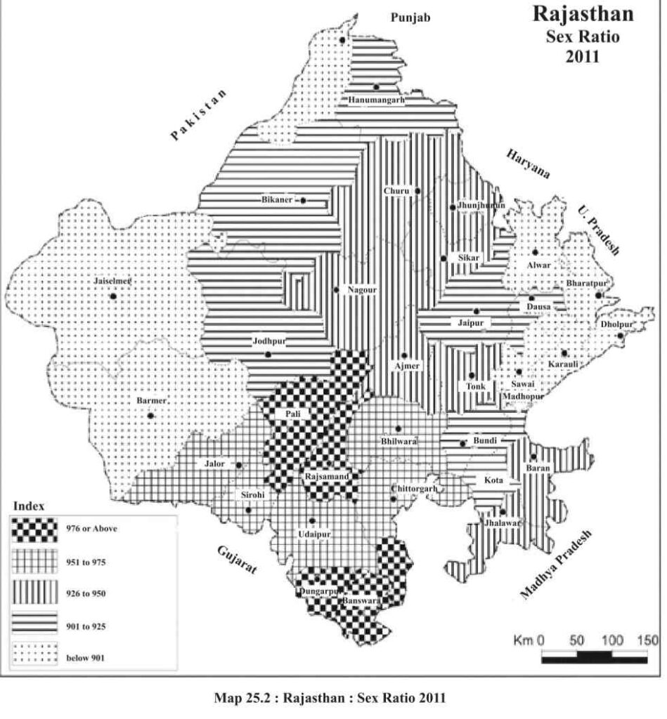 Population growth density literacy and sex-ratio