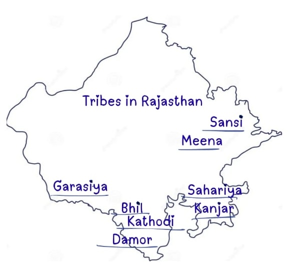 Tribes of Rajasthan