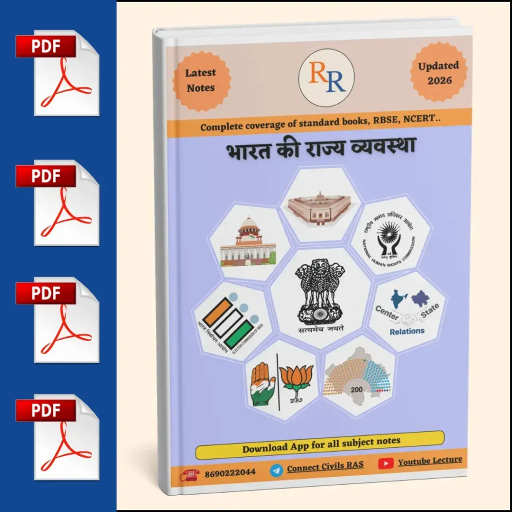 Indian Polity (भारतीय राजव्यवस्था) Notes 2026–27 Hindi Medium