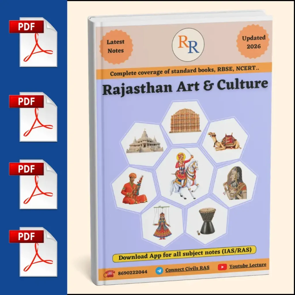 Rajasthan Art & Culture Notes 2026–27
