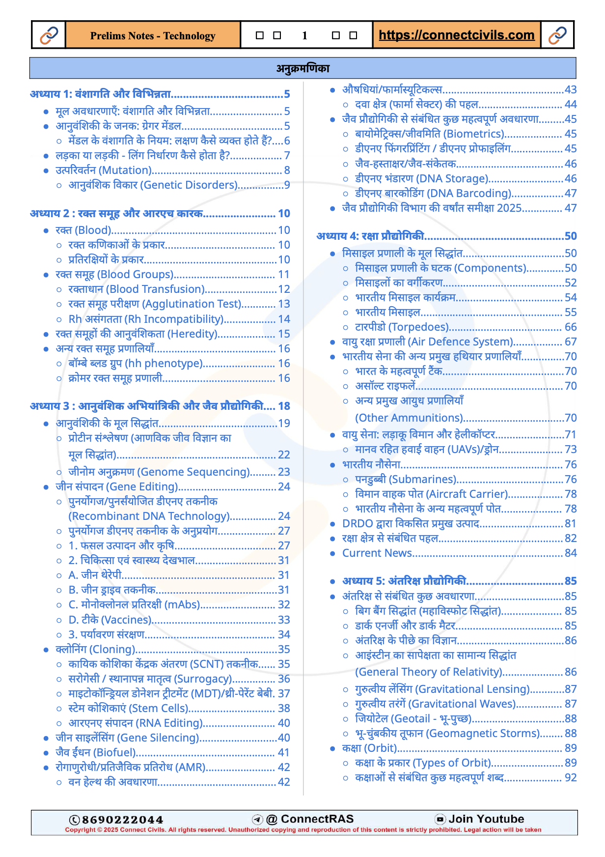 Technology (प्रौद्योगिकी) Notes (2026–27 Edition, Hindi Medium)
