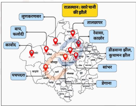 राजस्थान की प्रमुख झीलें